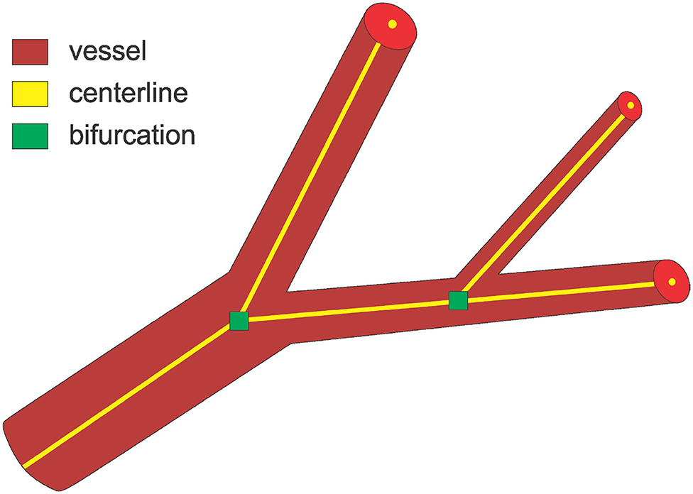 Fig. 1 Tetteh 2020