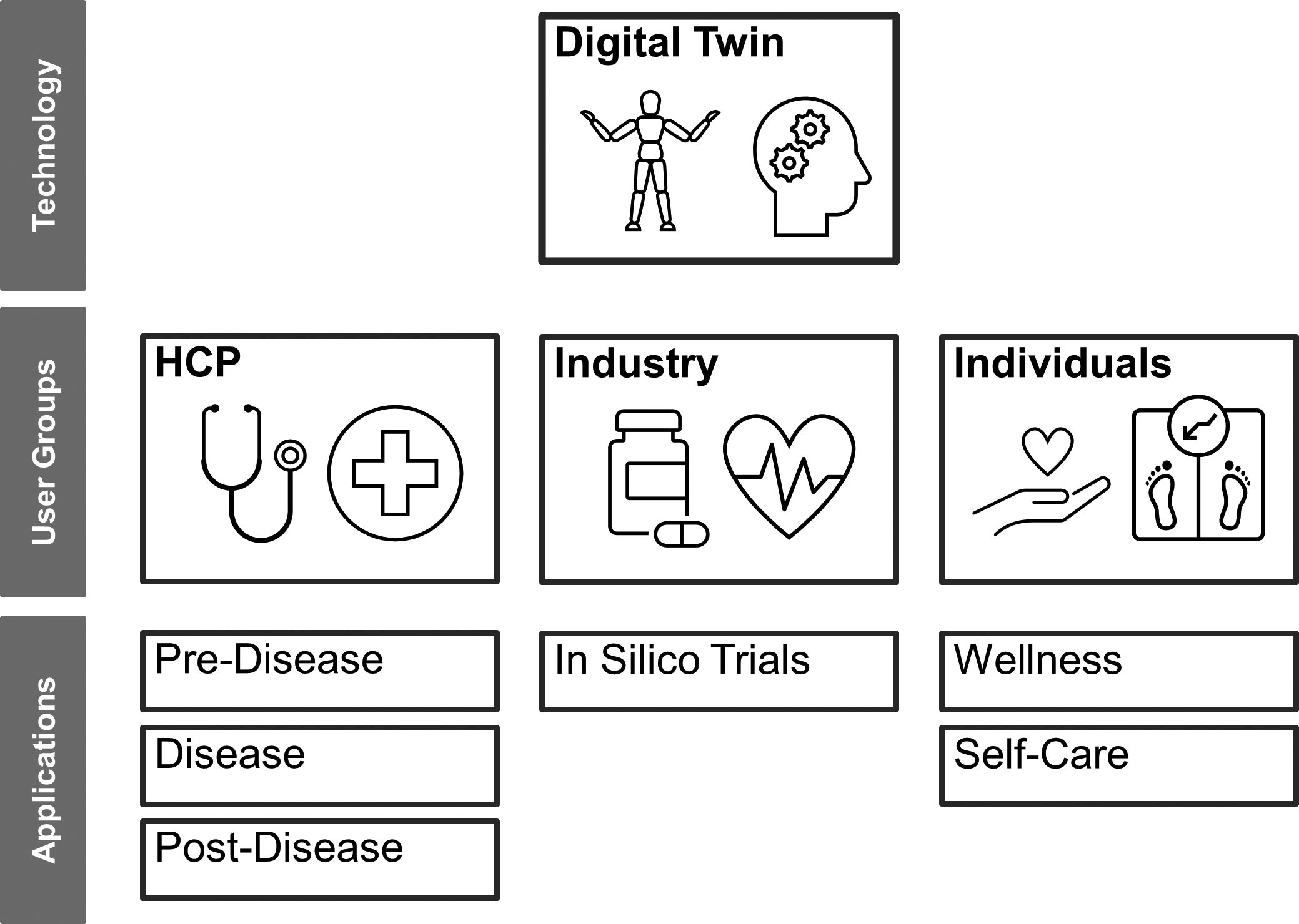 Fig 2. Iqbal et al. © 2022 The Authors