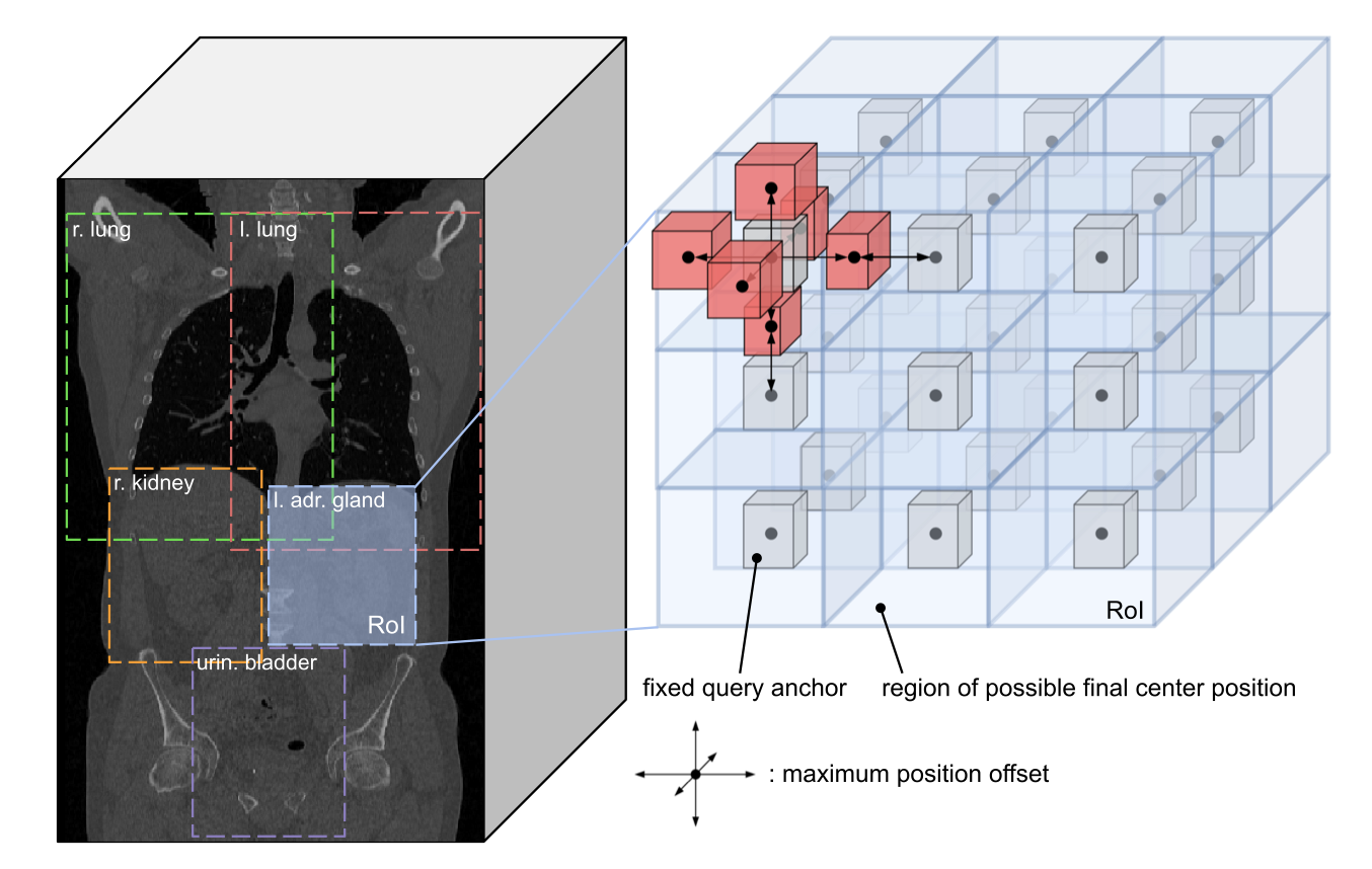 Wittmann et al 2023